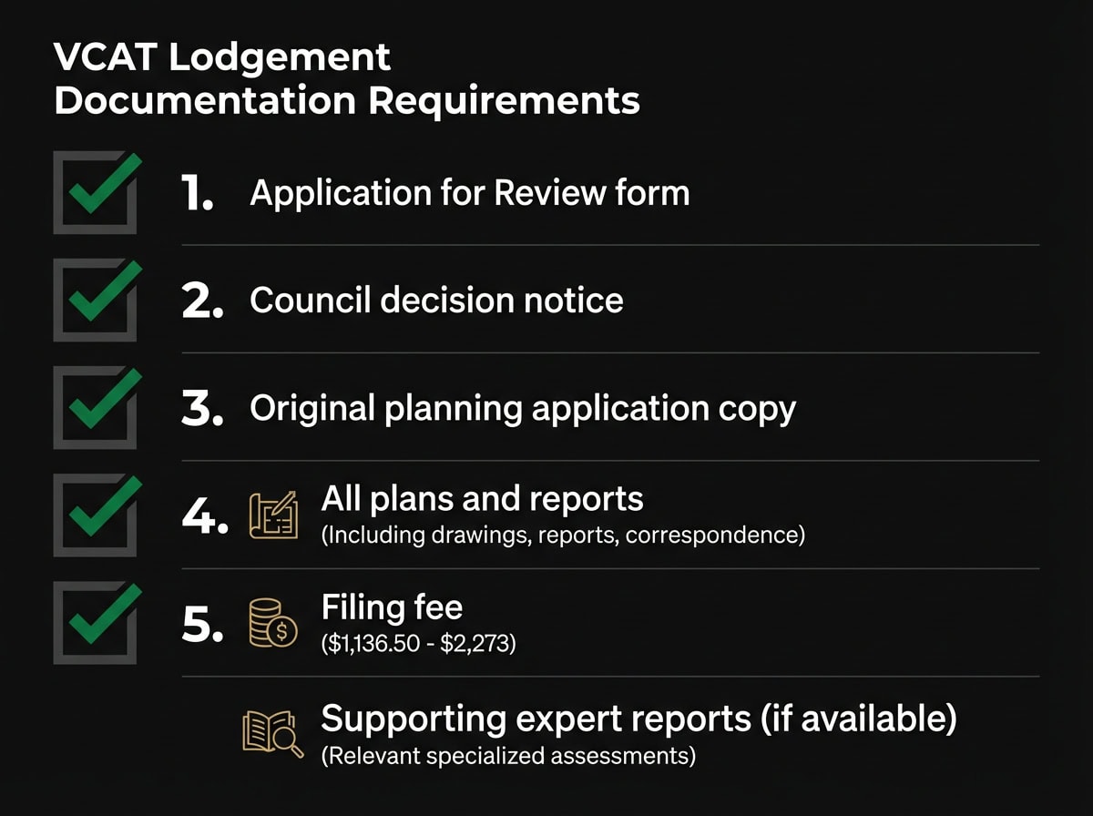 VCAT dual occupancy appeal lodgement checklist showing required documentation for planning permit review in Victoria