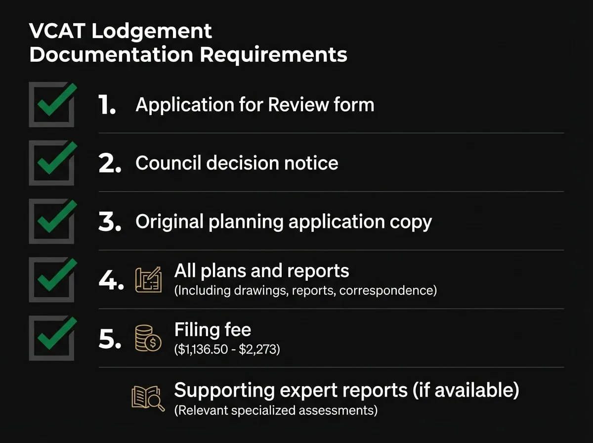 VCAT dual occupancy appeal lodgement checklist showing required documentation for planning permit review in Victoria