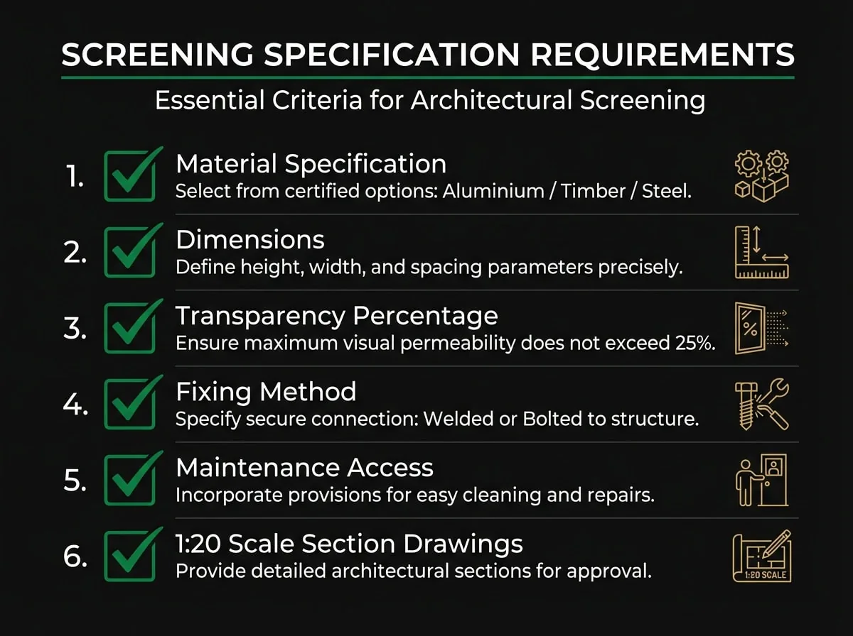 Checklist of screening specification requirements for Melbourne planning permit applications under ResCode overlooking standards