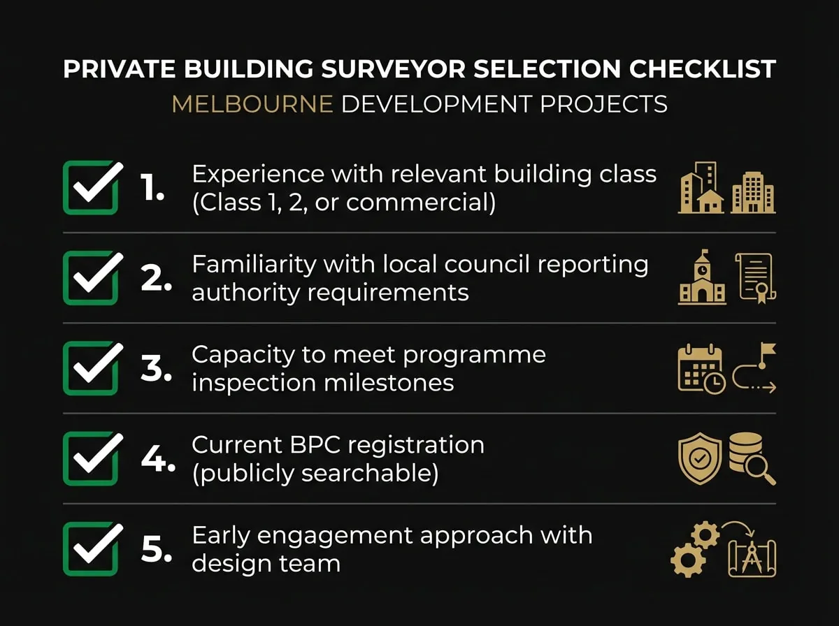 Private building surveyor selection checklist for Melbourne development projects
