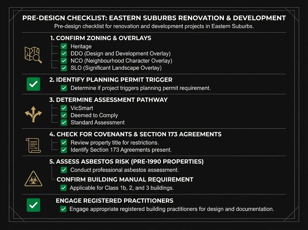 Pre-design checklist for Melbourne home renovation projects covering planning permits, overlays, and BPC requirements