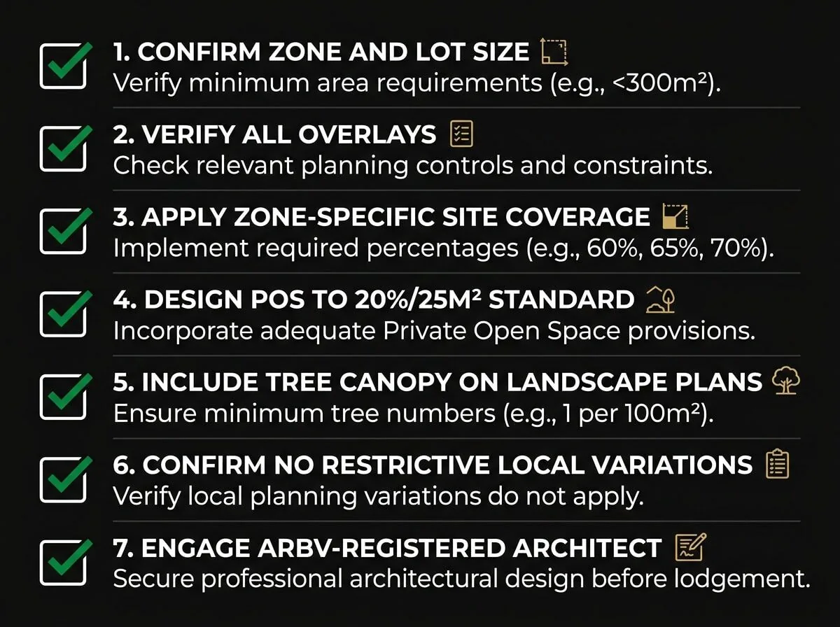 VC282 dual occupancy pre-lodgement compliance checklist for Melbourne planning permit applications